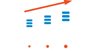 Backup incrementale